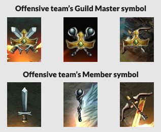 Offensive-team-symbols.jpg