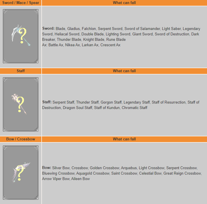Moss items.png