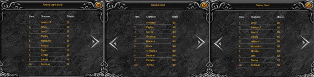 RankingaiRRGRQ.png