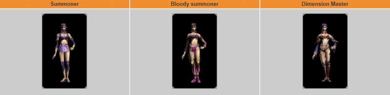 File:Summ classes.png