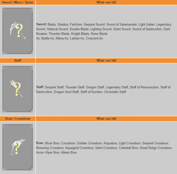 File:Moss items.png