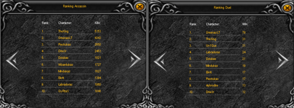 RankingasASSDUEL.png