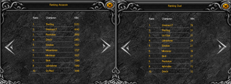 RankingasASSDUEL.png